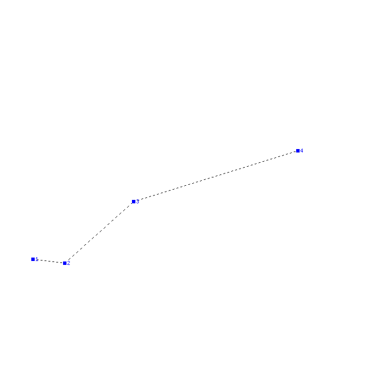 Flugauswertung